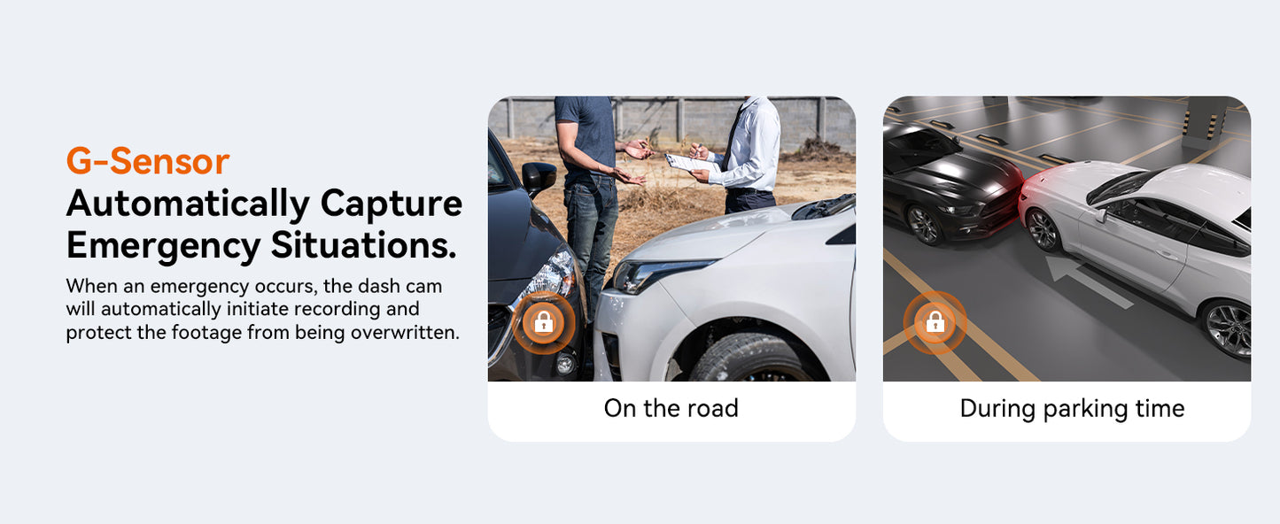 DDPAI Dual Channel Dash Cam for Car Front and Rear | 1296P Front + 1080P Rear Camera |