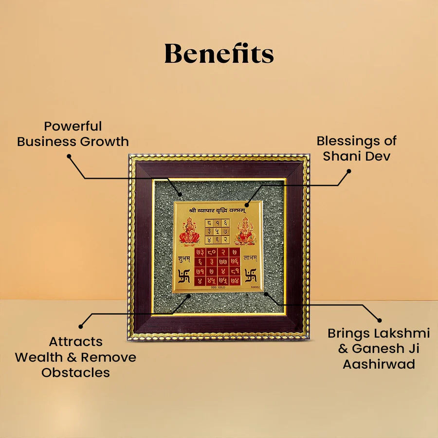 Vyapar Vriddhi Yantra on Pyrite Frame with FREE Citrine Pyramid