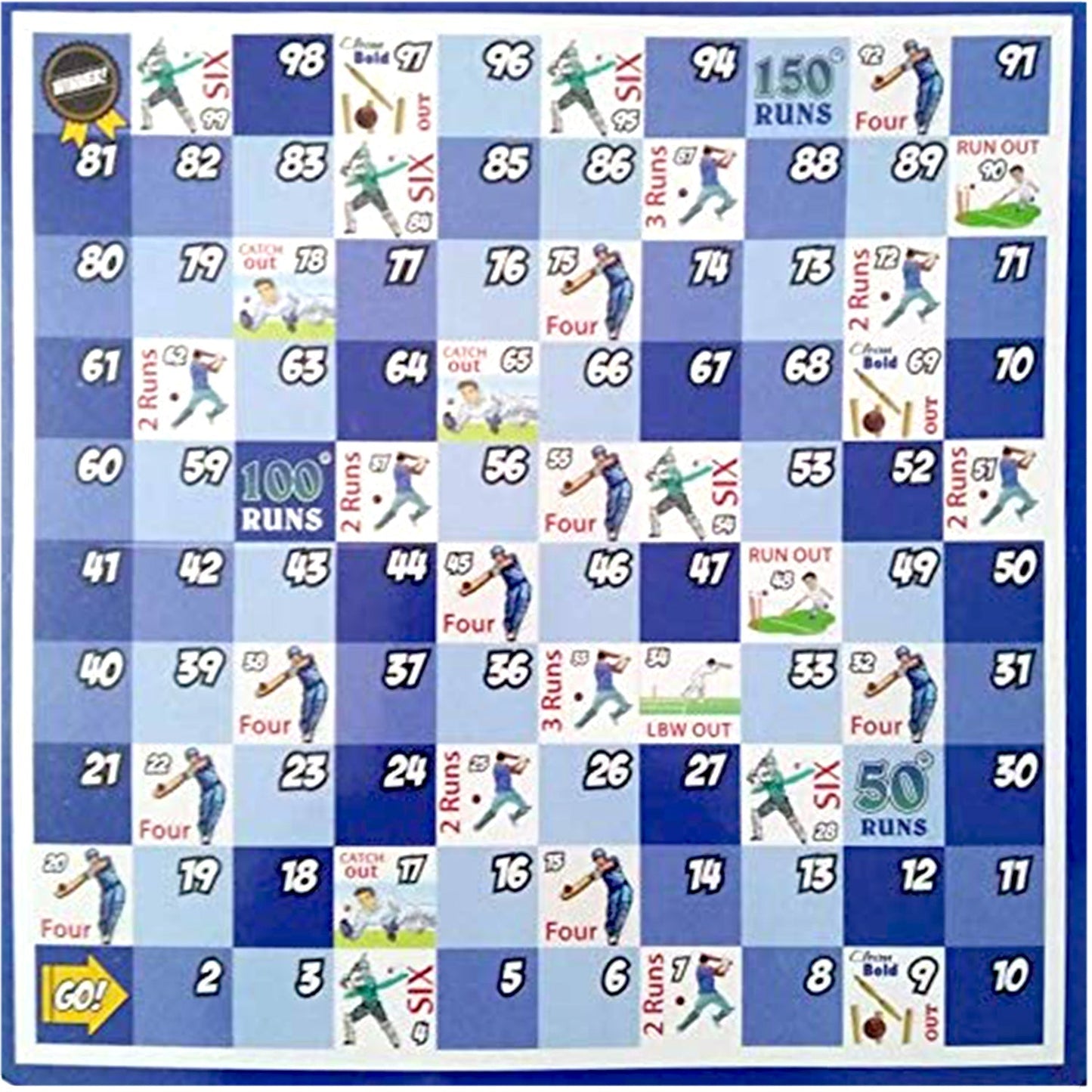 Fun Filled Business Game with Plastic Money Coins for Young Businessmen - Springkart 