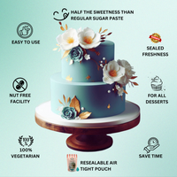 Teal Fondant | Edible Sugarpaste 250 Gm