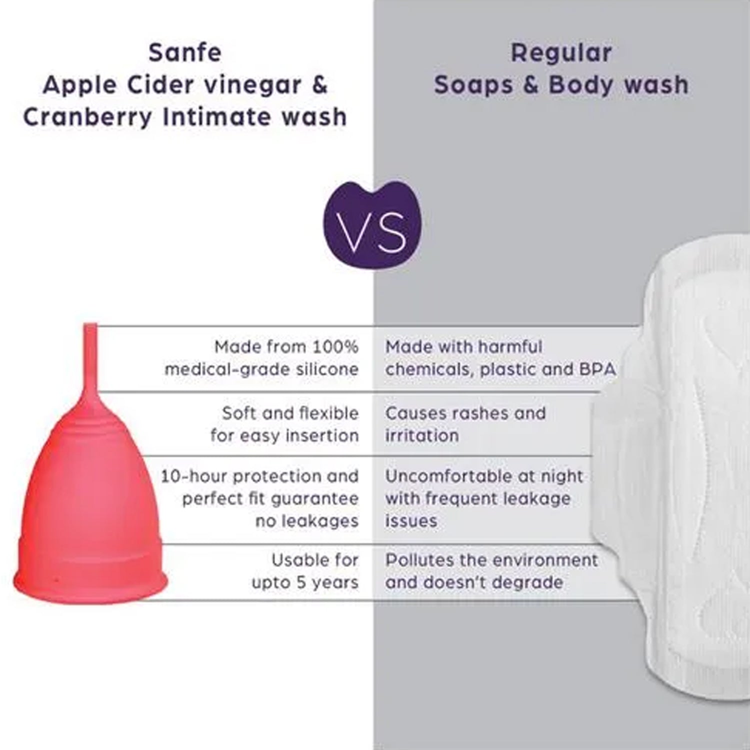 Reusable Menstrual Cup for Women & Girls | Eco-Friendly Period Solution - Springkart 