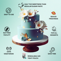 Teal Fondant | Edible Sugarpaste 1 Kg