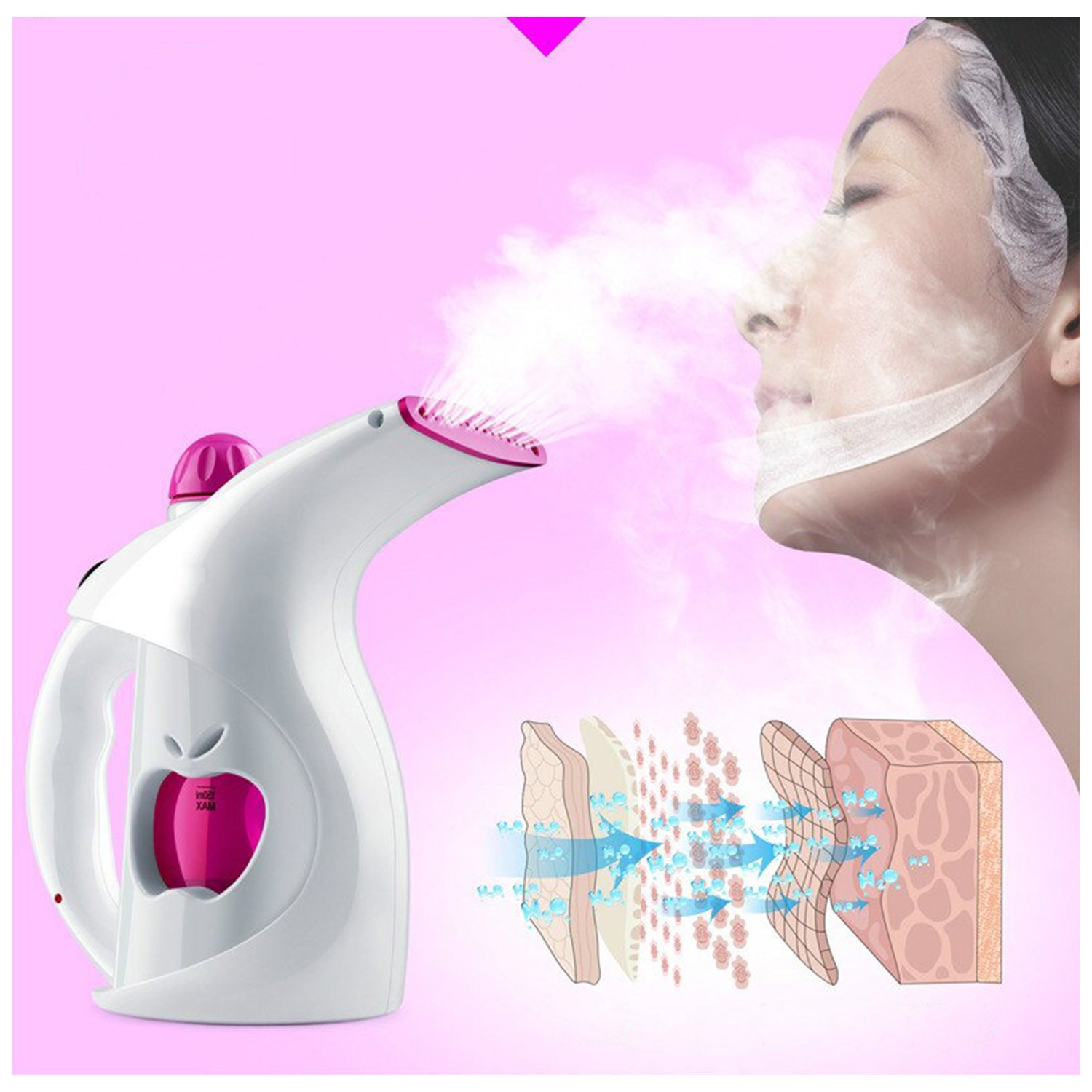 Portable Handheld Garment Steamer & Facial Steamer Electric Iron Steam Portable Handy Vapor Steamer - Springkart 