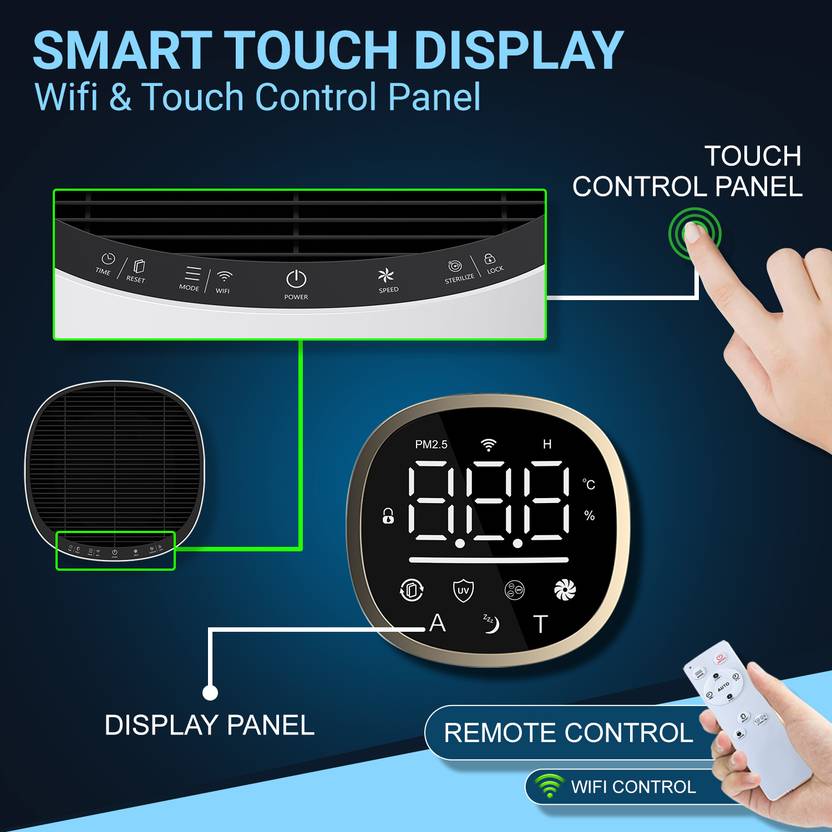 LEPL Synergy LAP1004 Antivirus HEPA & Carbon Filter, UV, WIFI, Touch&Digital display Portable Room Air Purifier  (White)