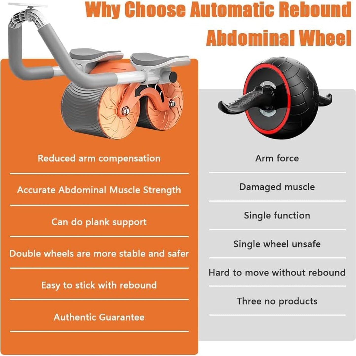 Automatic Rebound Abdominal Wheel, Ab Roller Wheel with Timer Elbow Support for Beginners, Exercise Double Wheel with Knee Mat Holder for Body Fitness Strength Training Home Gym - Springkart 