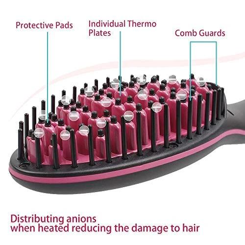 Simply Ceramic Hair Straightener - Springkart 