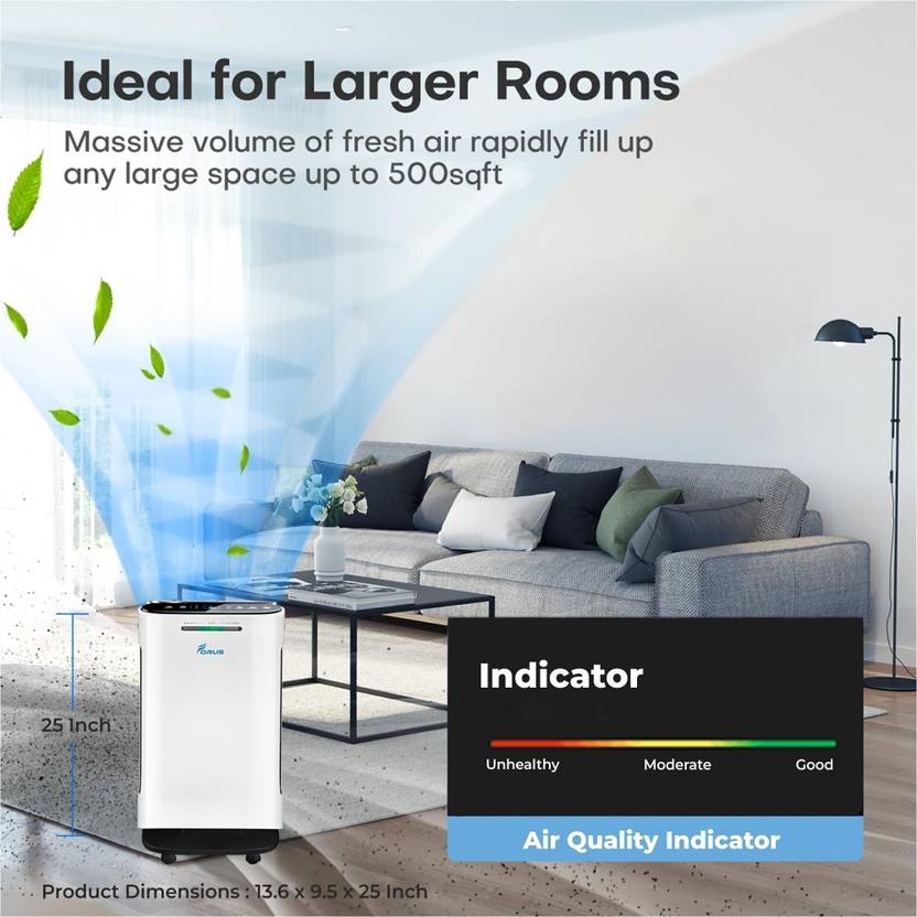 FORUS Smart Air Purifier, 7Y Warranty, H13 HEPA, 500 Sqft, 99.99% Virus & Dust Removal Portable Room Air Purifier  (White)