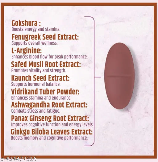 MANLY METHOD Revive Male Supplement, Improves Vitality, Healthy Blood Circulation, Improved Men sex power sexual Performance & Drive (60 Tablet)