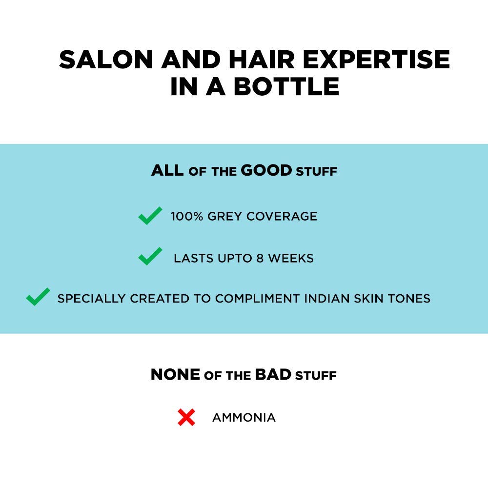 Bblunt Salon Secret High Shine Crã¨Me Hair Colour, 100G - Natural Black 1 (Pack Of 1)