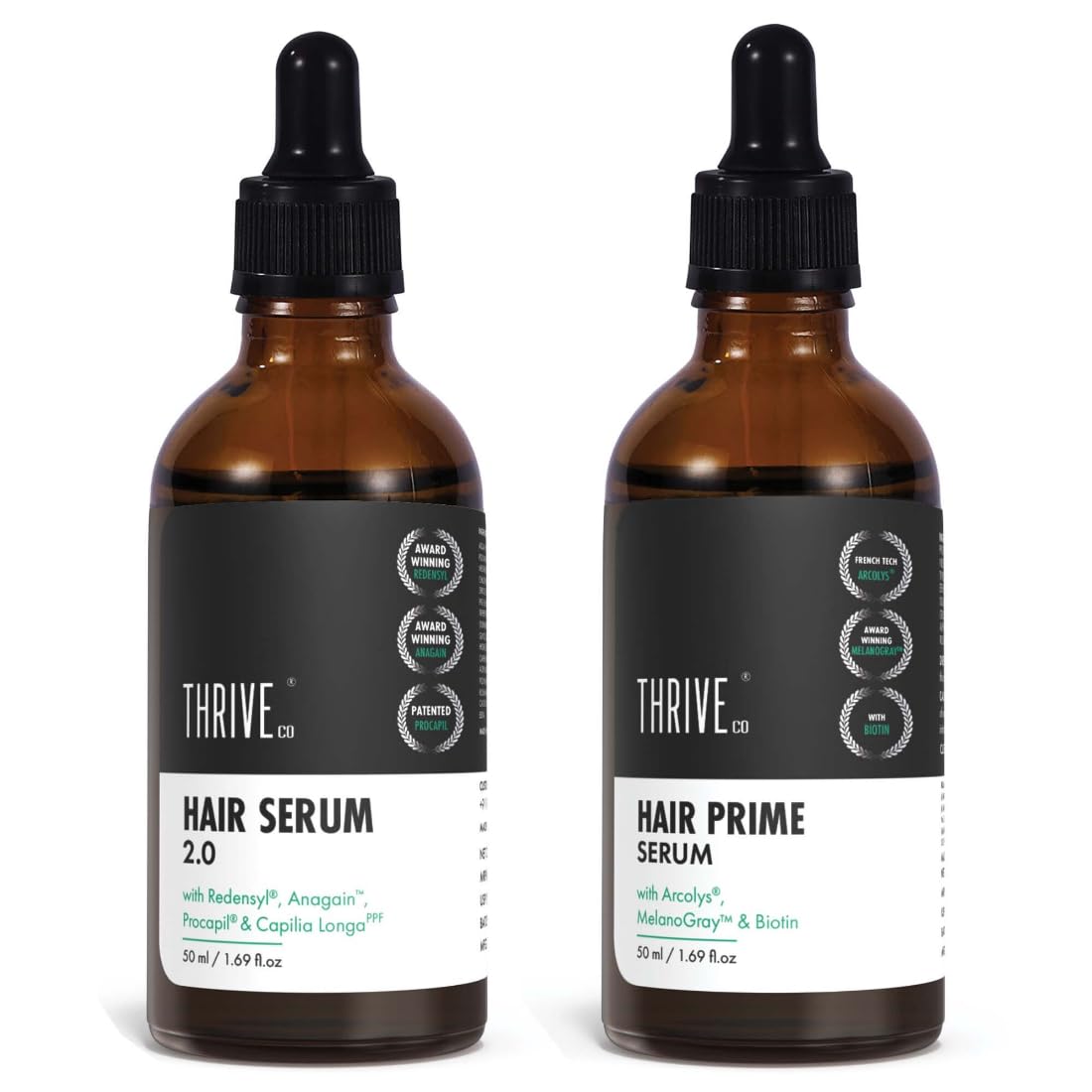 ThriveCo Anti-Grey Hair Prime Serum | Reverses & Limits Hair Greying | Arcolys + Biotin + Black Tea Extract | Light-Weight, Non-Sticky & Odourless | For Men and Women | 50 Ml