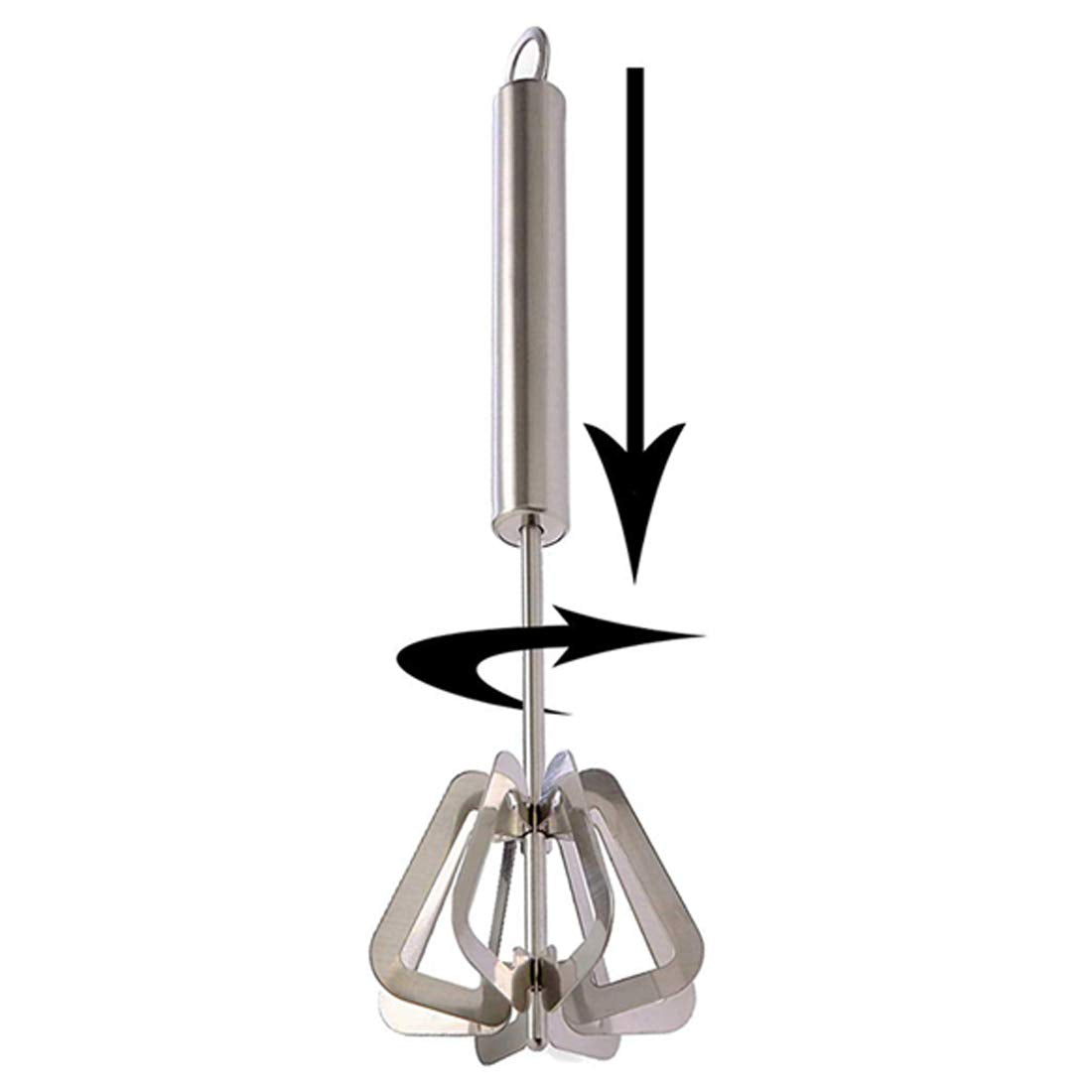 Stainless Steel Manual Mixi, Hand Blender - Springkart 