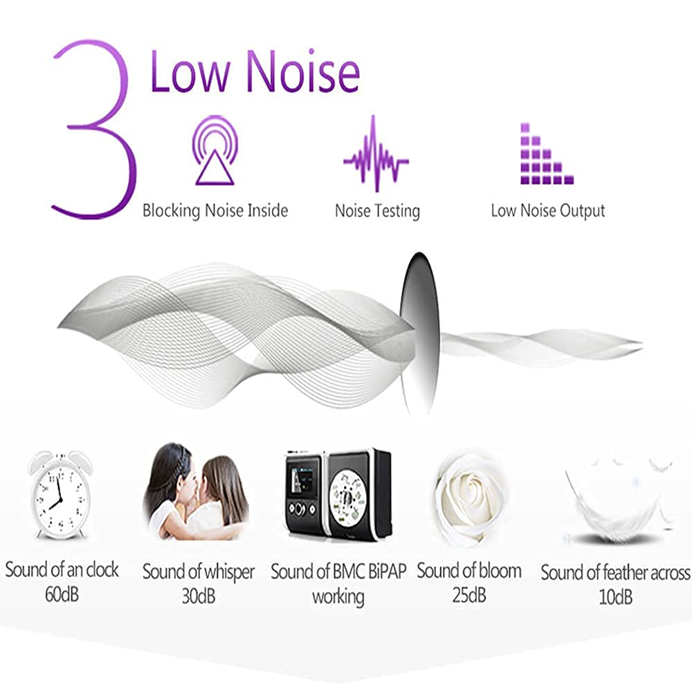 BMC Y-30T GII BPAP Bilevel CPAP Therapy S T S/T with Target Tidal Volume Apnea COPD with Full Face Mask Tube Humidifier Bi-level ventilator - Springkart 