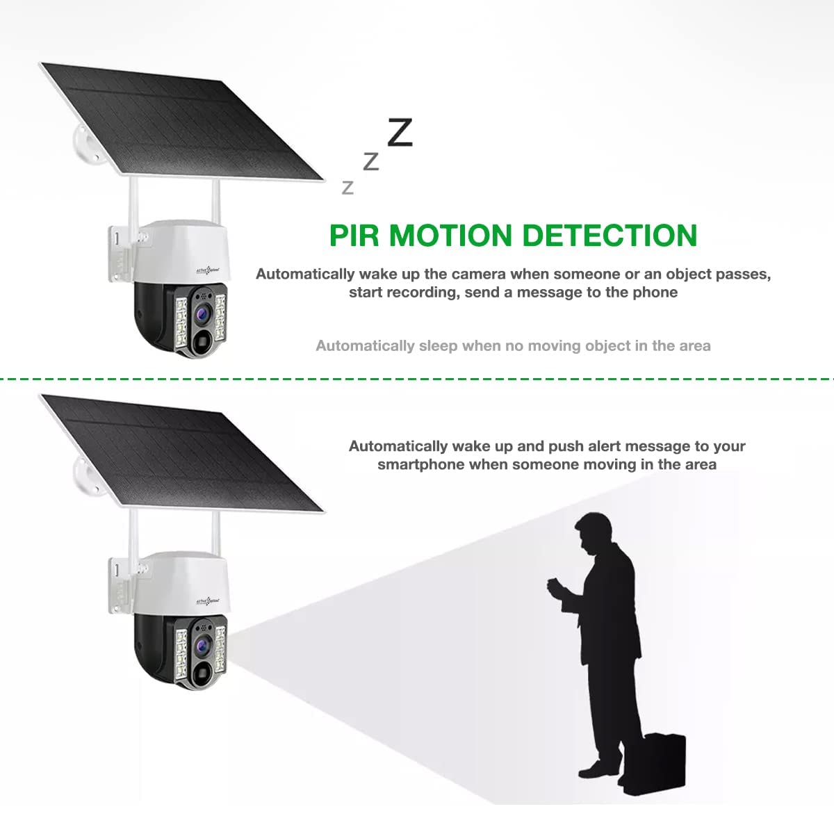 Active Pixel 4G 4mp Solar Battery Powered SIM Card Supported Wireless CCTV Security Camera, IP65 Waterproof, Two-Way Audio, PIR Motion Detection, Pan Tilt.