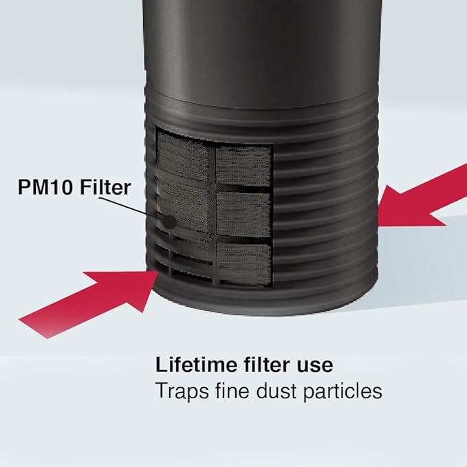 SHARP Car Air Purifier with Plasmacluster (Removes Bacteria, Virus, Odor, Mold, VOCs) I JAPAN TECHNOLOGY I Pre Filter I Suitable for Hatchback, Sedan and SUVs | Cover: 3.6 m³ I IG-GC2E-B I Black