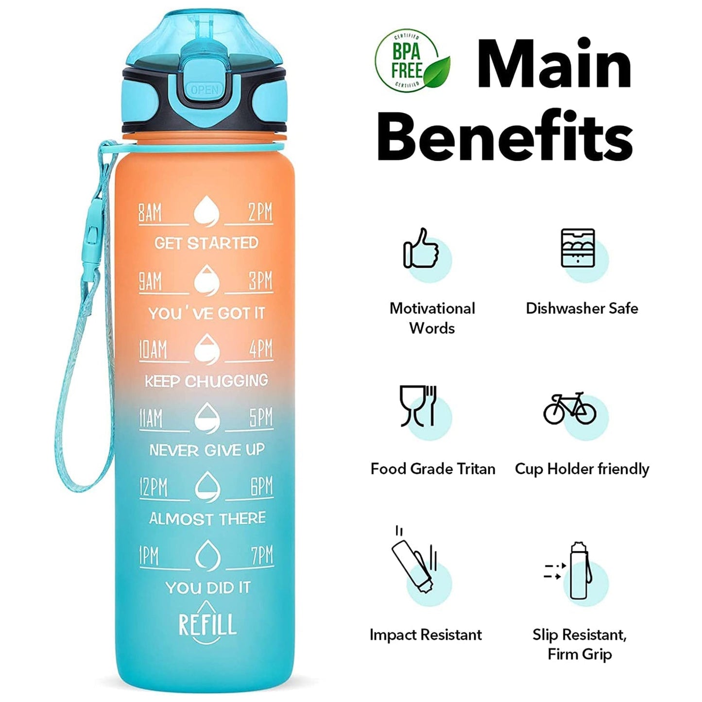 Motivational Water Bottle with Straw & Time Marker - Leakproof Tritan Portable Gym Bottle for Sports, Hiking & Camping - Springkart 