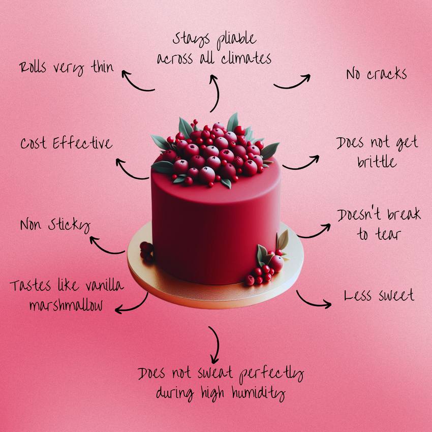 Magenta Fondant | Edible Sugarpaste 250 Gm