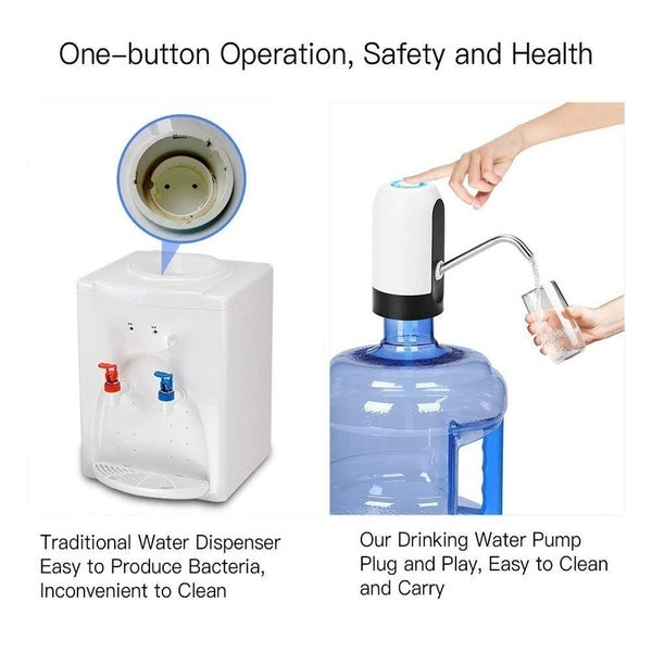 Automatic Drinking Cooler USB Charging Portable Pump Dispenser - Springkart 