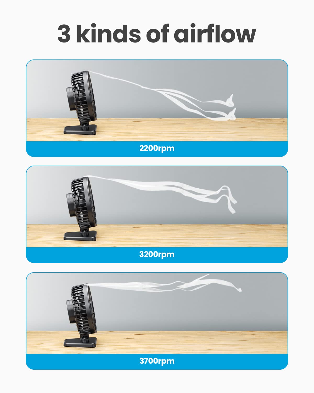 Gaiatop Small Desk Fan 3 Speeds Wind, Portable Mini Desktop Table Cooling Fan in USB Single Button, Adjustment Mini Personal Fan for Home Desktop Office Car (Black)