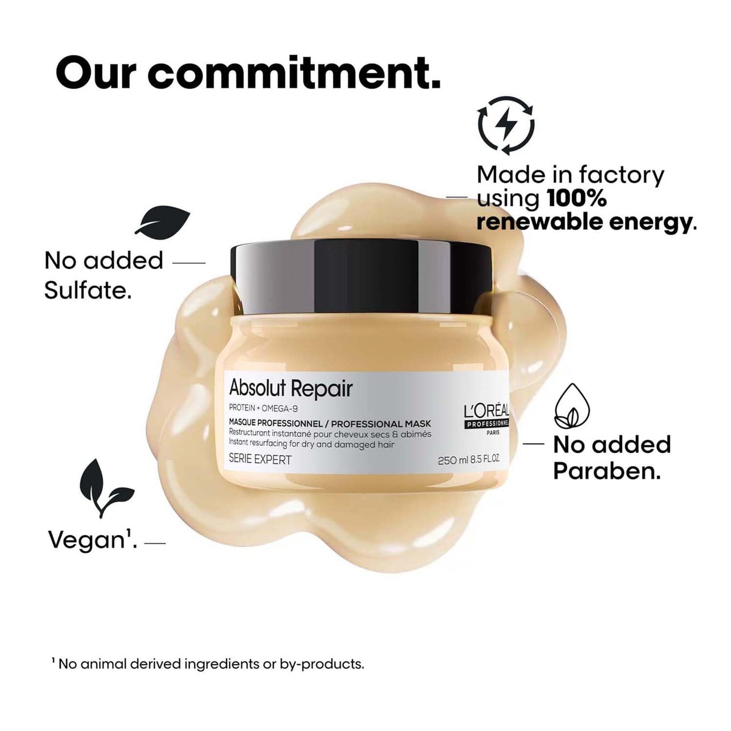 L'Oréal Professionnel Absolut Repair Mask for Dry & Damaged Hair - 250ml | Professional mask for Strengthening and Repairing Hair, With Protein & Omega-9, For Men & Women - Springkart 