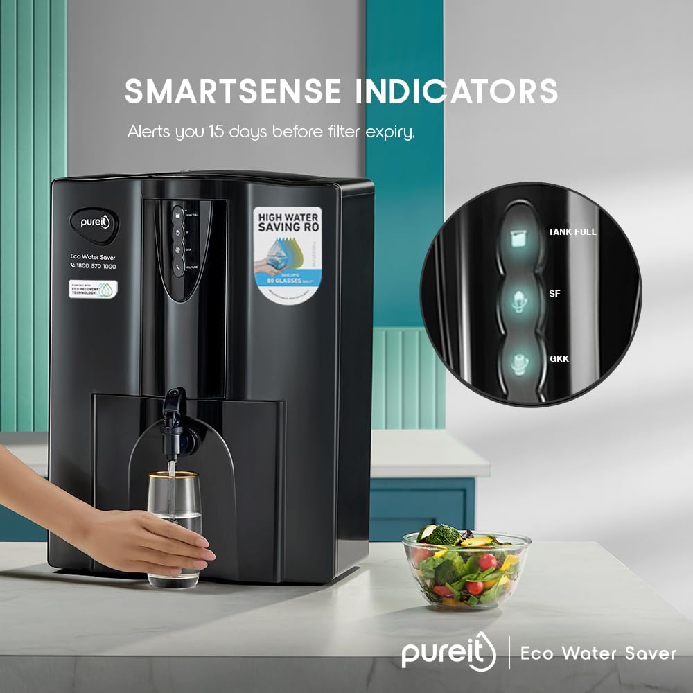 Pureit Eco Water Saver RO+UV+MF+Mineral | INR 1000 Off on Exchange | 7 stage | 10L | Upto 60% Water Savings | Suitable for Borewell, Tanker & Municipal Water | Table Top | Wall Mountable |Black