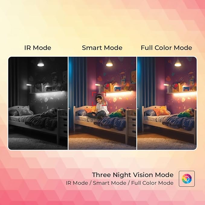 Trueview 2MP Smart CCTV Wi-fi Home Security Camera with Pan Tilt 360° View, 2 Way Talk, Cloud Monitor, Motion Detect, Supports SD Card Up to 256 GB, Night Vision (2MP Robot ATC - Pack of 2)