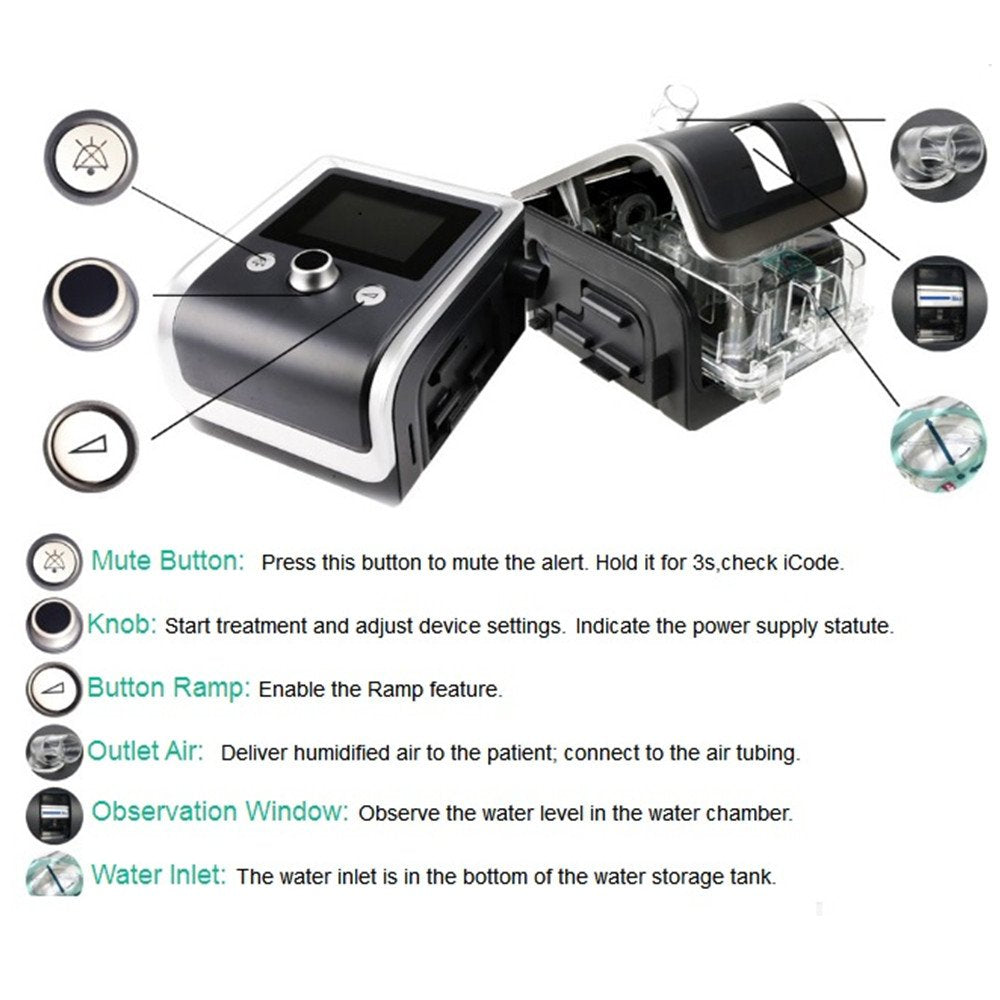 BMC GII Auto CPAP Machine with Full Face Mask and Hose (Small)