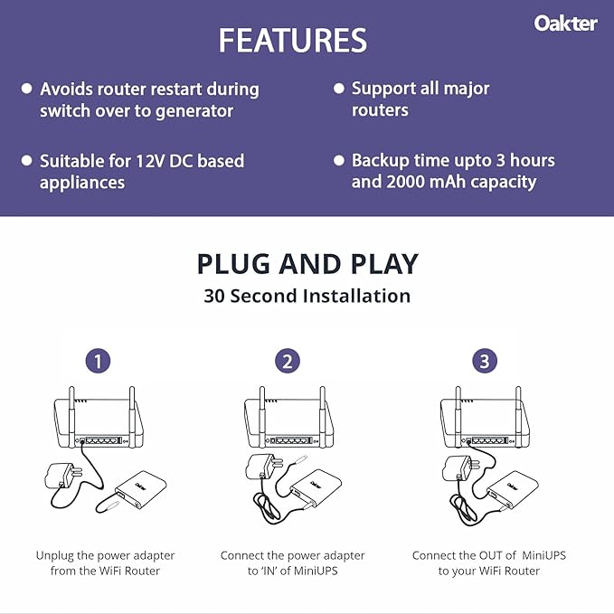 Oakter Mini UPS Basic for WiFi Router Broadband Modem | Supports 12V-2A Routers. Backup Upto 3 Hours | WiFi Router UPS Power Backup During Power Cuts| Current Surge & Deep Discharge Protection