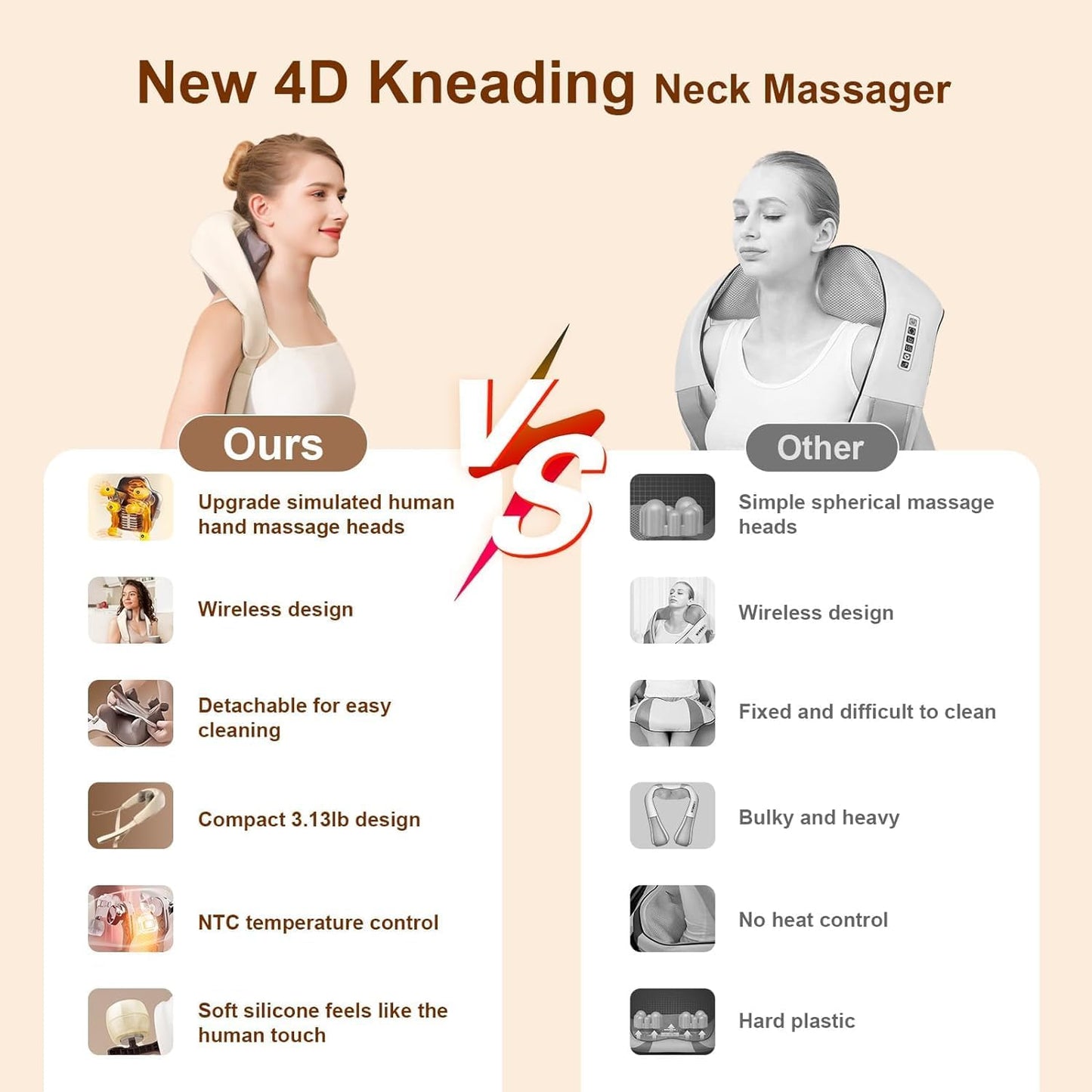 Sellastic Neck Massager for Cervical Pain Relief,Electric Deep Tissue Shiatsu with Infrared Heat Therapy 5D Kneading Massage Machine for Full Body Relax,Neck,Muscles,Back,Shoulder,Legs
