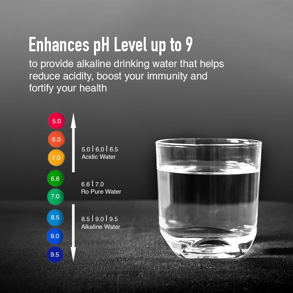 KENT Supreme Alkaline RO Water Purifier|RO+UV+UF+Alkaline+TDS Control+UV LED Tank |.0001 Micron RO Membrane|Auto flush feature|20LPH|Ideal for Borewell/Tanker/Municipal Water