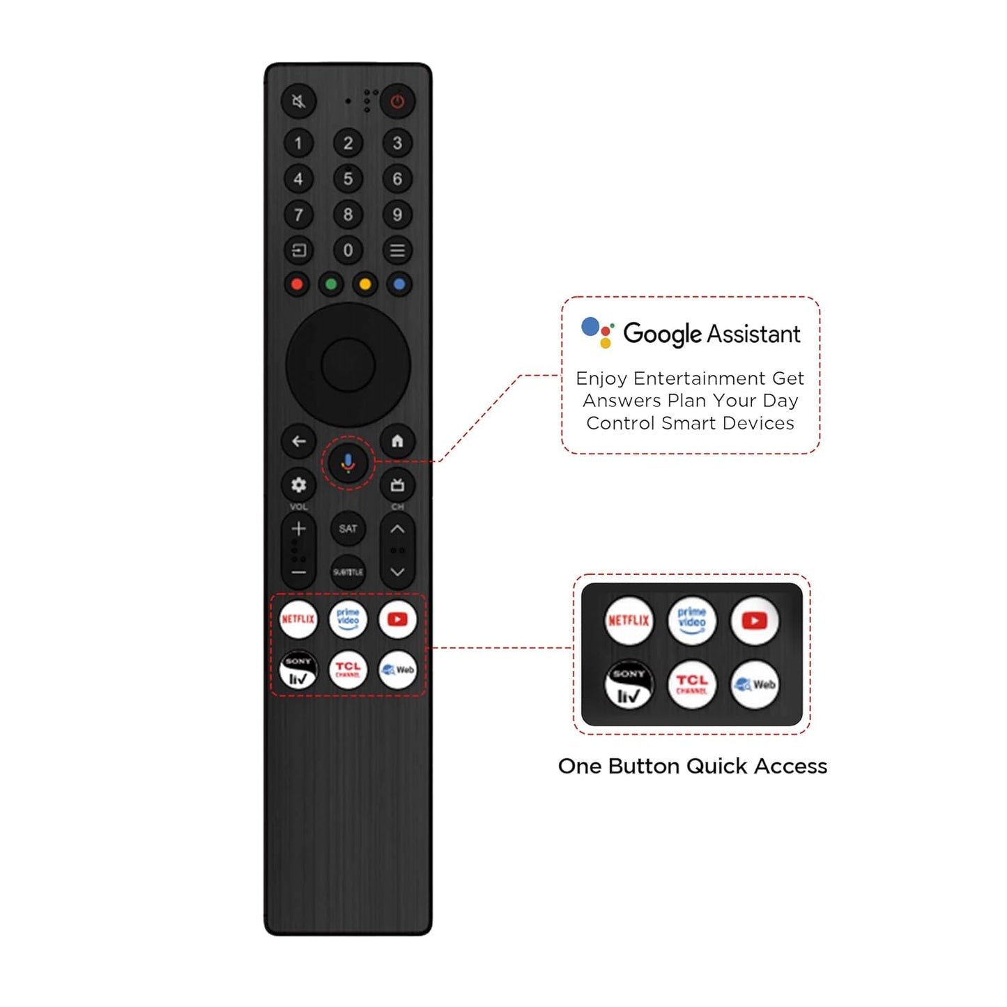 TCL 80 cms (32 inches) V5C Series Full HD Smart QLED Google TV 32V5C