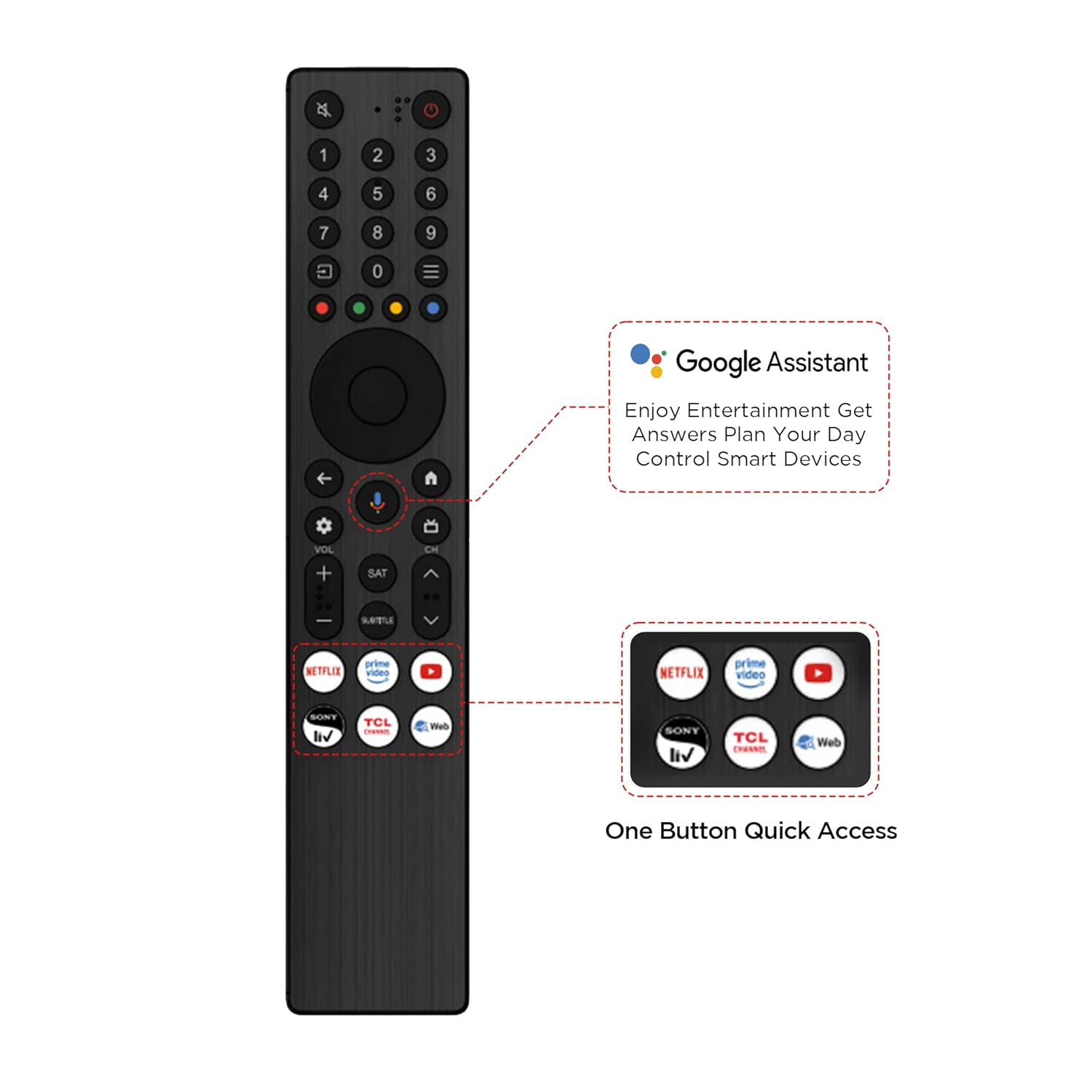 TCL 80 cms (32 inches) V5C Series Full HD Smart QLED Google TV 32V5C