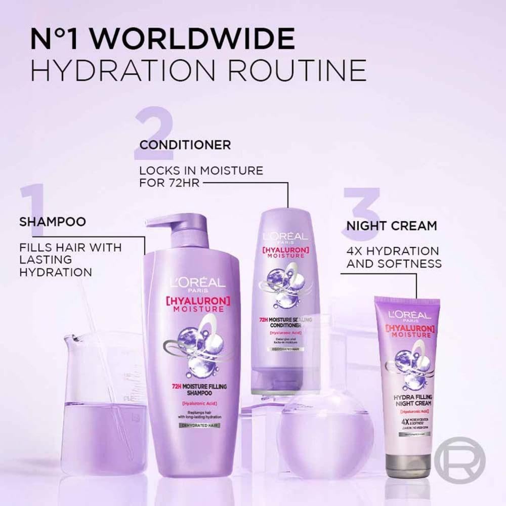 L'Oreal Paris Hyaluron Moisture 72HR Moisture Filling Shampoo powered by Hyaluronic Acid, for Frizz-free, Hydrated and Bouncy Hair Full of Life | 650 ml - Springkart 