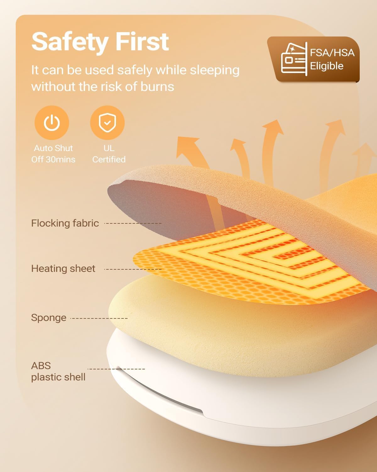 BRONTIX Period Cramp Relief Massager With 6 Modes Heating Pad For Back Pain, Crampfree-Period Cramp Relief Heater And Massager, Works As Periods Pain Relief Products, Rose