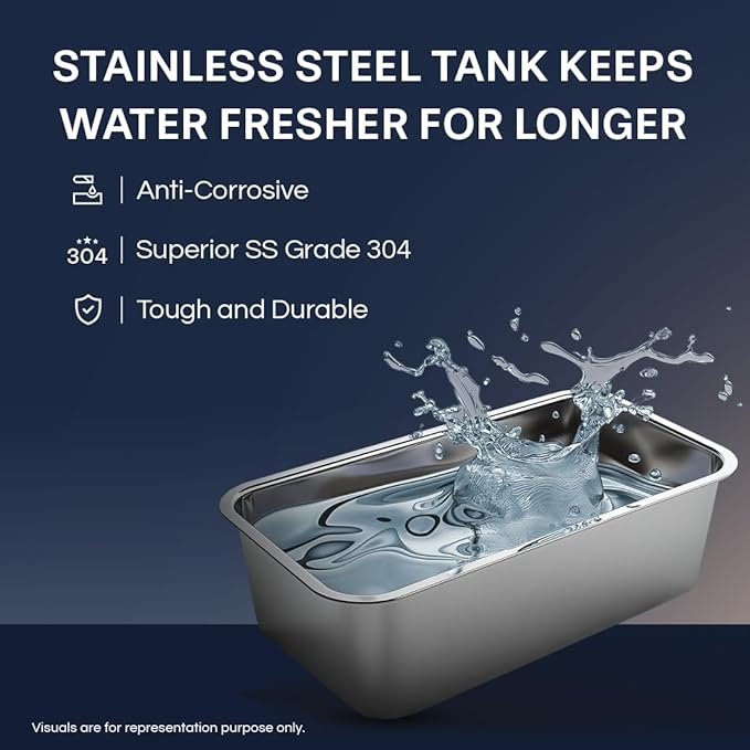 Aquaguard Ritz Pro RO+UV+Copper Water Purifier I Stainless Steel Tank | 2 year filter life | SMART Purifier | TDS Display | Filter Life & Water In take Tracker | With Mega Sediment filter