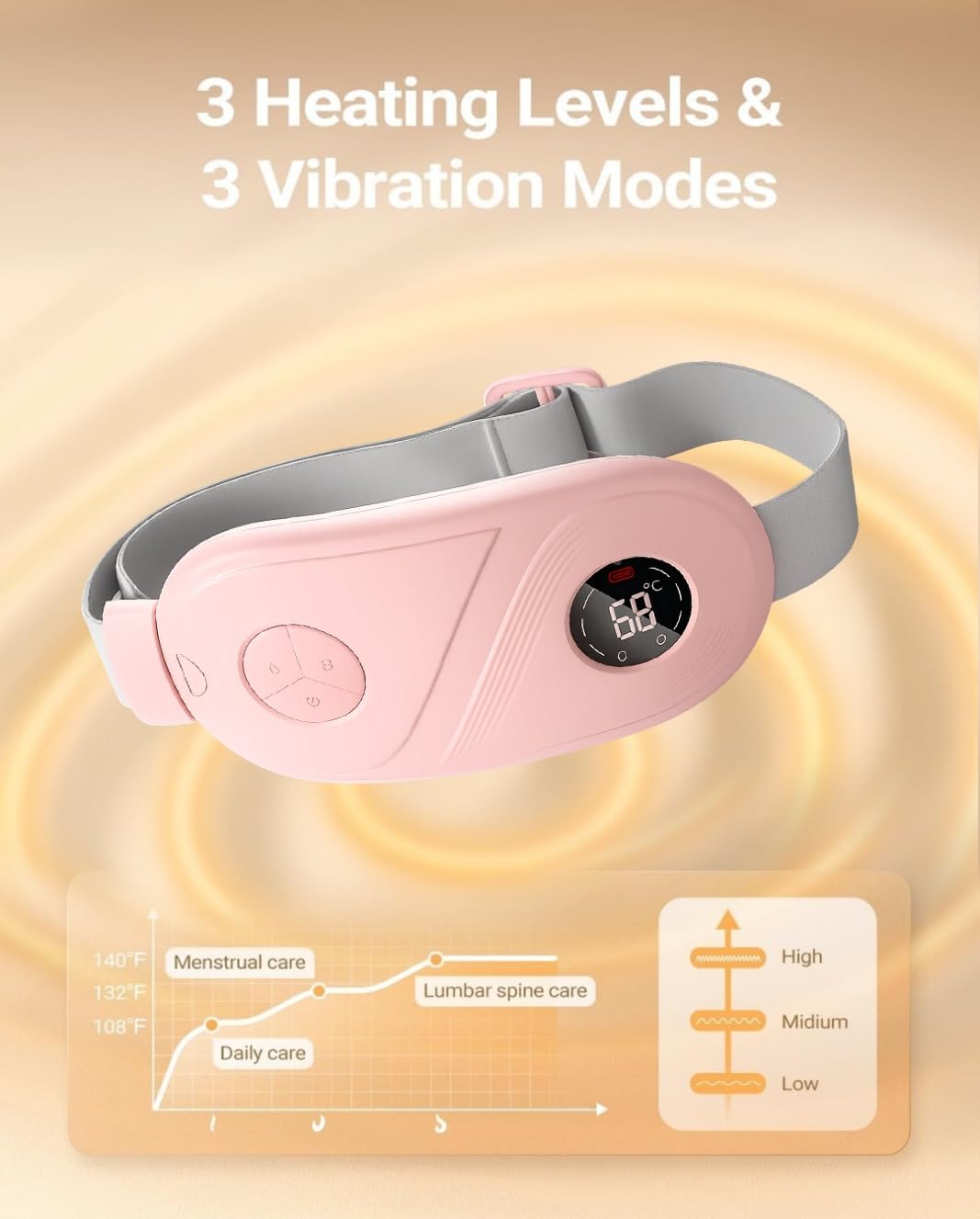BRONTIX Period Cramp Relief Massager With 6 Modes Heating Pad For Back Pain, Crampfree-Period Cramp Relief Heater And Massager, Works As Periods Pain Relief Products, Rose