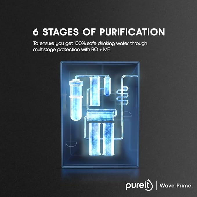 Pureit Wave Prime Mineral RO+MF | 6 stage Purification | 7 Litres Capacity | Up to 45% Water Saving | Suitable for Borewell, Tanker & Muncipal Water | Wall Mountable | Black