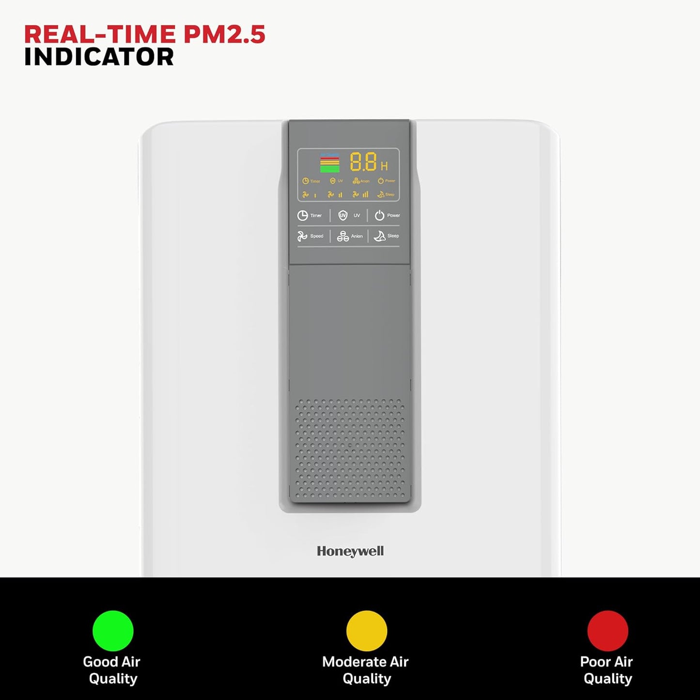 Honeywell Air Purifier For Home, 5 Stage Filtration, Covers 543 sq.ft, UV LED & Ionizer, Anti-Bacterial, Activated Carbon & H13 HEPA Filter, Removes 99.99% Pollutants & Micro Allergens - Air touch V4