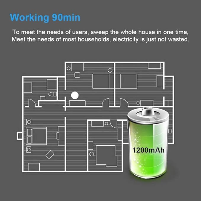 Drumstone (𝟭𝟬 𝗬𝗲𝗮𝗿𝘀 Special Warranty Smart Robot Vacuum Cleaner with Mop Combo, 1500mAh Rechargeable Battery, Powerful Suction, Pet Hair Removal, Carpet & Hard Floor Cleaning
