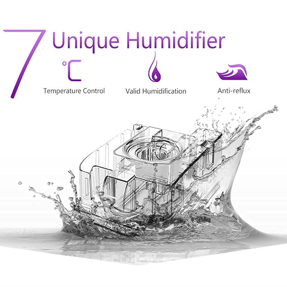 BMC Y-30T GII BPAP Bilevel CPAP Therapy S T S/T with Target Tidal Volume Apnea COPD with Full Face Mask Tube Humidifier Bi-level ventilator - Springkart 