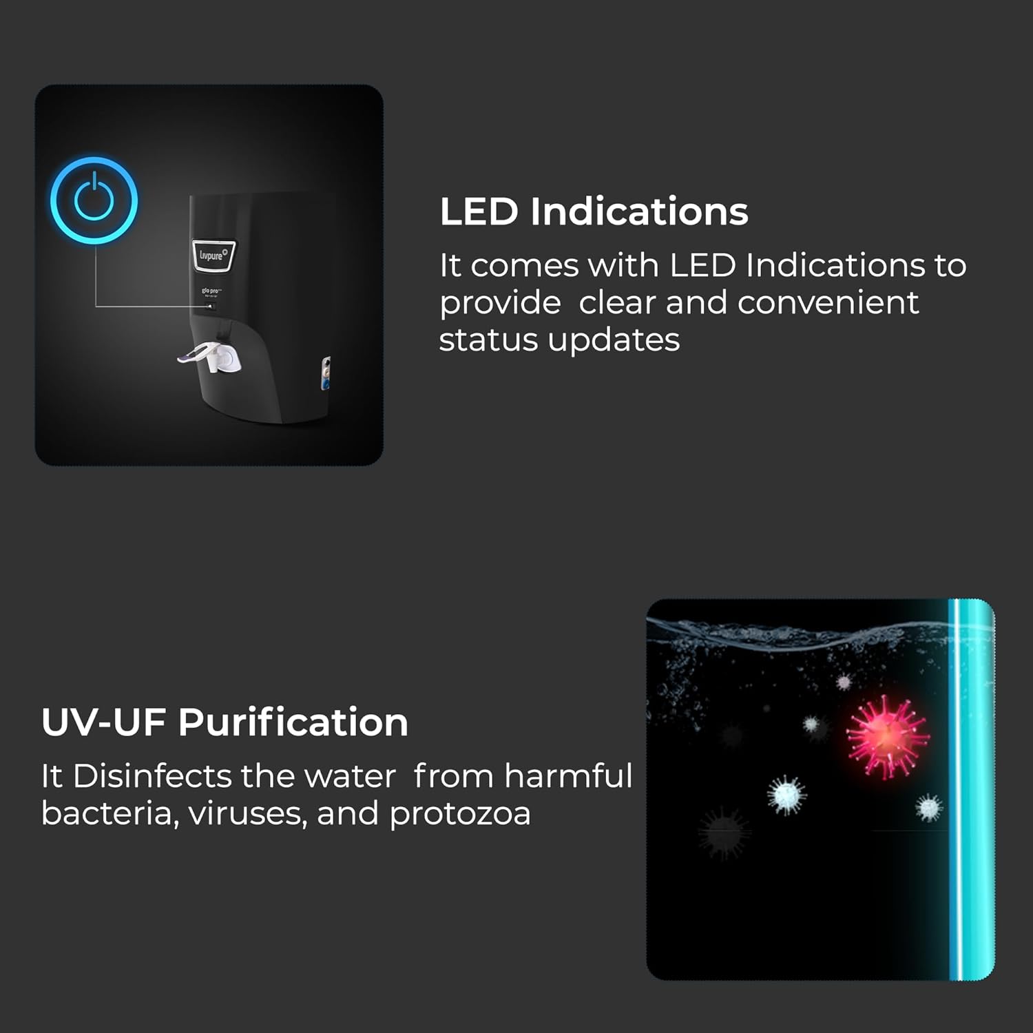Livpure GLO PRO++ RO+UV+UF | Water Purifier for Home - 7 L Storage | Free Standard Installation | Suitable for Borewell, Tanker, Municipal Water | Black