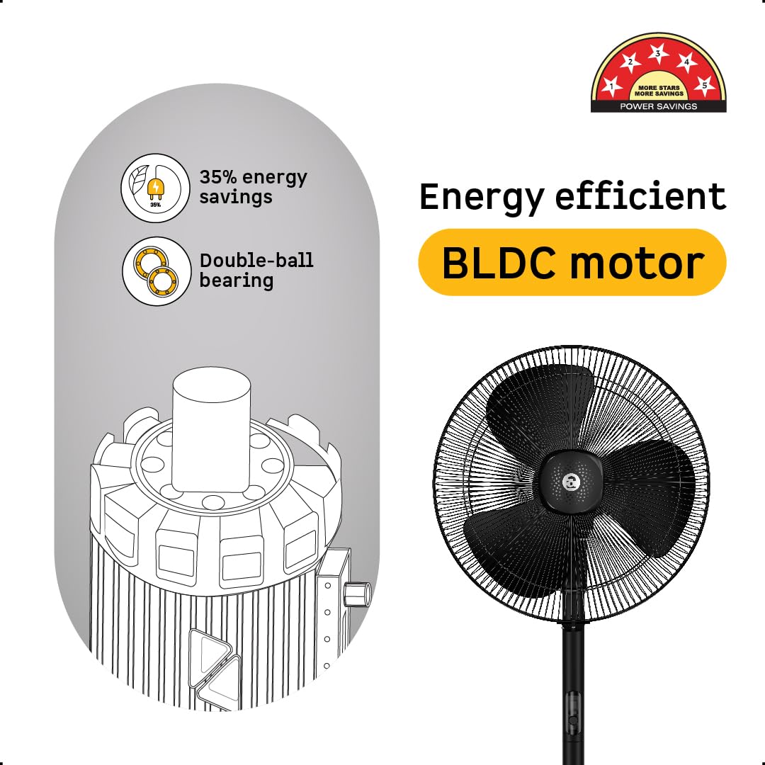 atomberg Renesa 400mm Pedestal Fan for Home | Silent BLDC Stand Fan | LED Display | 6 Speeds | Remote with Oscillation, Timer, Sleep | 2 Year Warranty (Midnight Black)