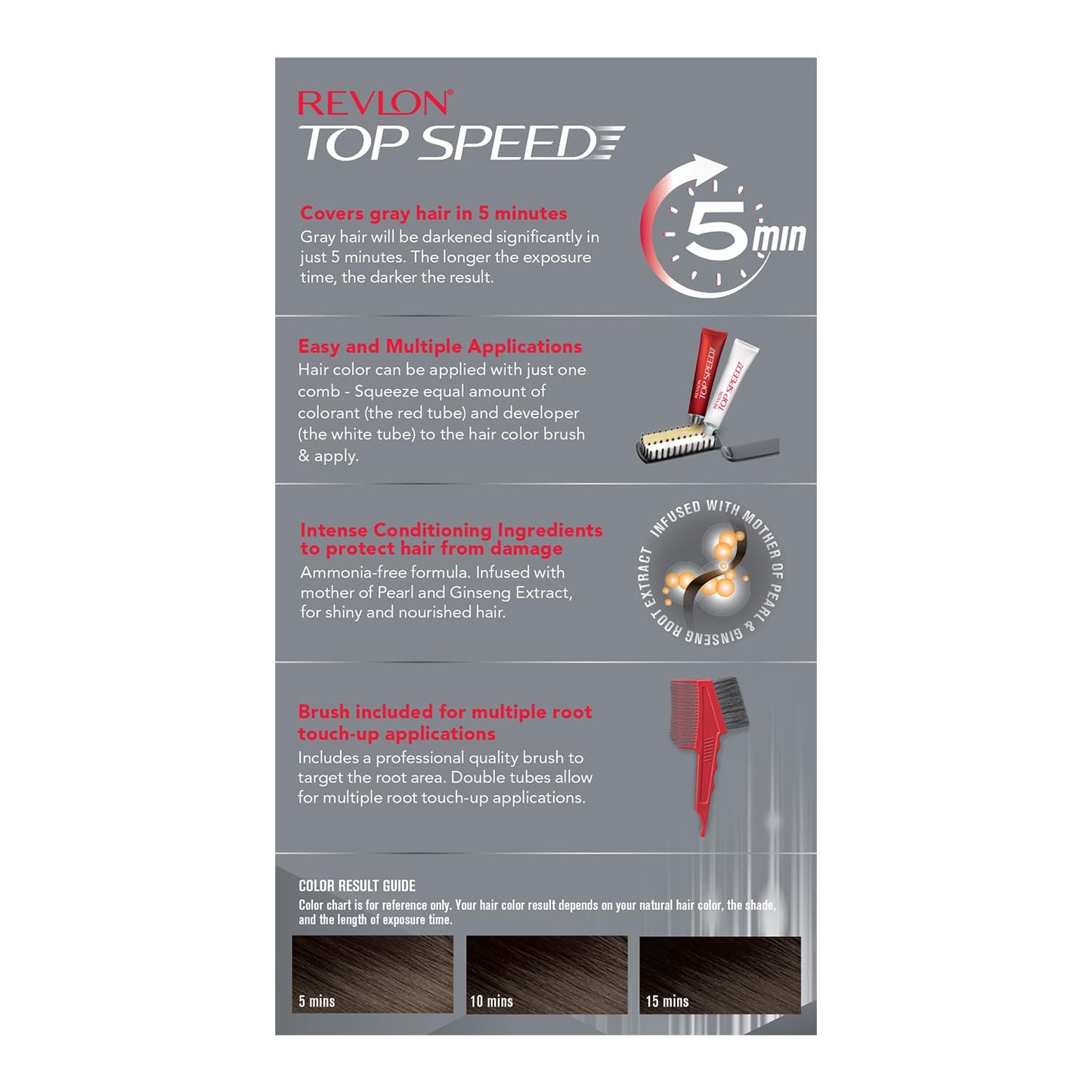 Revlon Top Speed Hair Color for Women Dark Brown | 100% Grey Coverage in just 5 Minutes | Ammonia Free, Easy Application and Intense Conditioning