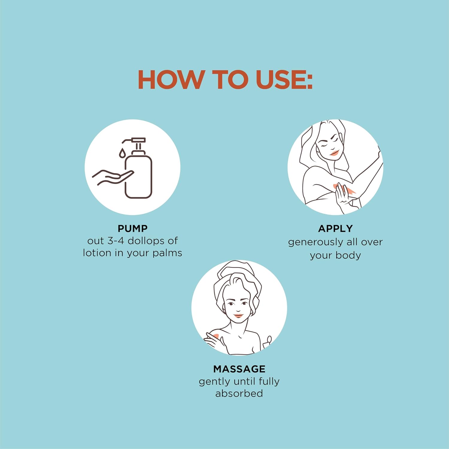 ZM Zayn & Myza Vitamin C Body Lotion, Glow Reviving & Skin Brightening, Shea butter, 500ml