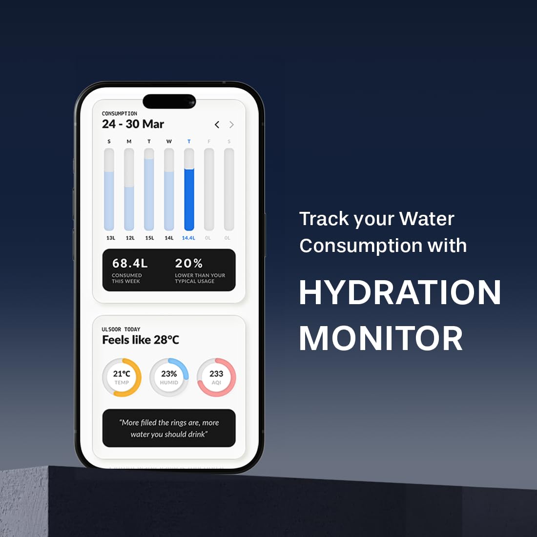 Aquaguard Ritz Pro RO+UV+Copper Water Purifier I Stainless Steel Tank | 2 year filter life | SMART Purifier | TDS Display | Filter Life & Water In take Tracker | With Mega Sediment filter