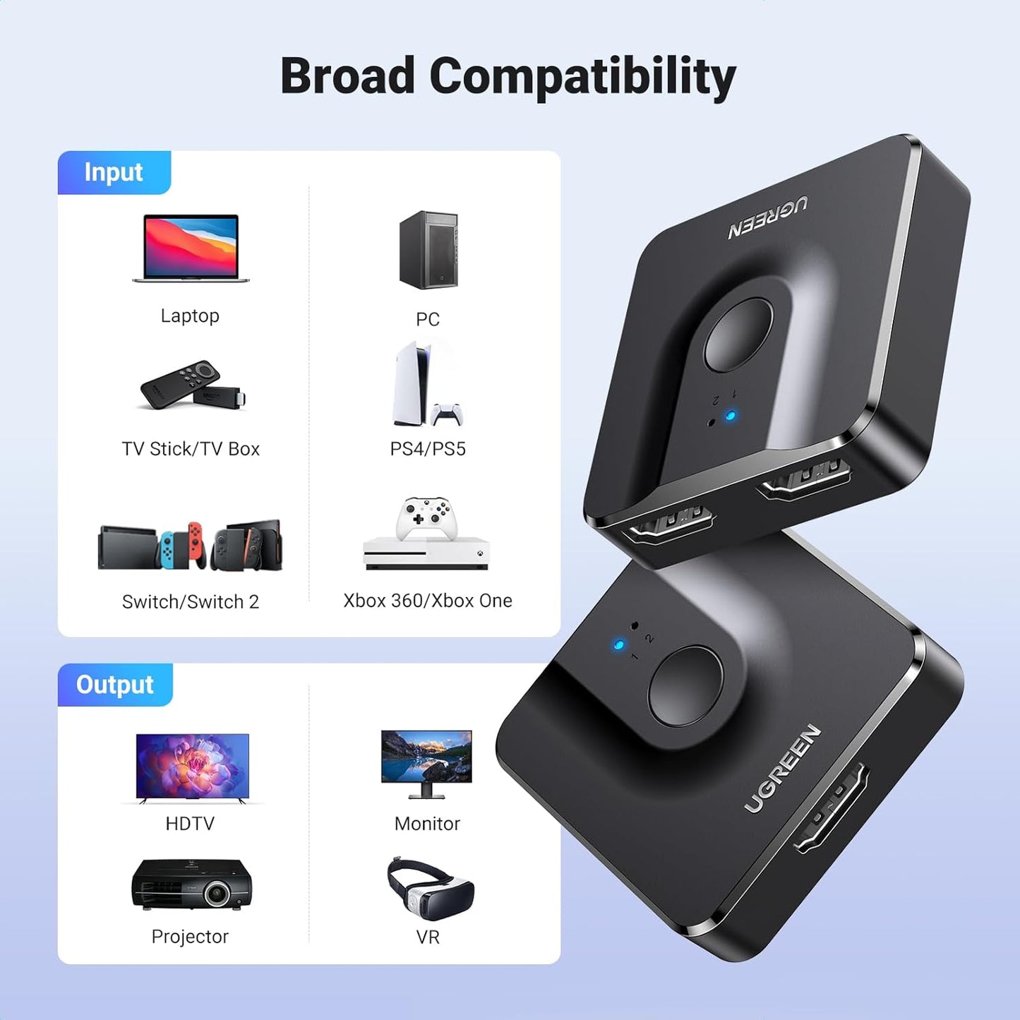 UGREEN HDMI Switch 2 in 1 Out 4K 60Hz Splitter, Bi-Directional 2 Input 1 Output Support 3D Compatible with Xbox PS4 PS5 Blu-Ray Player TV Stick HDTV Monitor