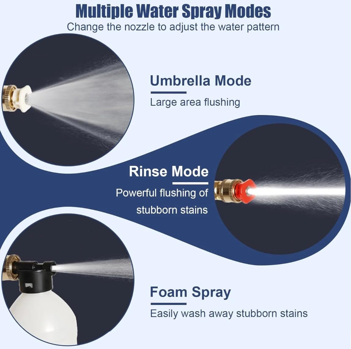 ROMINO Car Washer High Pressure Gun, Portable Pressure Washer 48V 12000mah High Pressure Water Spray Gun for Car Wash Bike Washing Cleaning with Adjustable Nozzle and 5M Hose Pipe (2 Batteries)