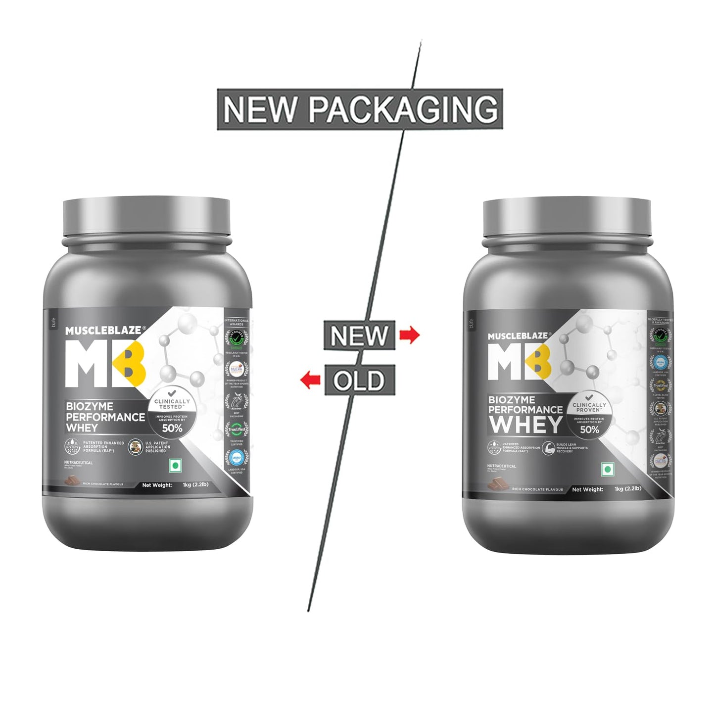 MuscleBlaze Biozyme Performance Whey Protein Powder, Rich Chocolate (1kg / 2.2lbs) | 25g Protein Per Scoop | Clinically Tested 50% Higher Protein Absorption
