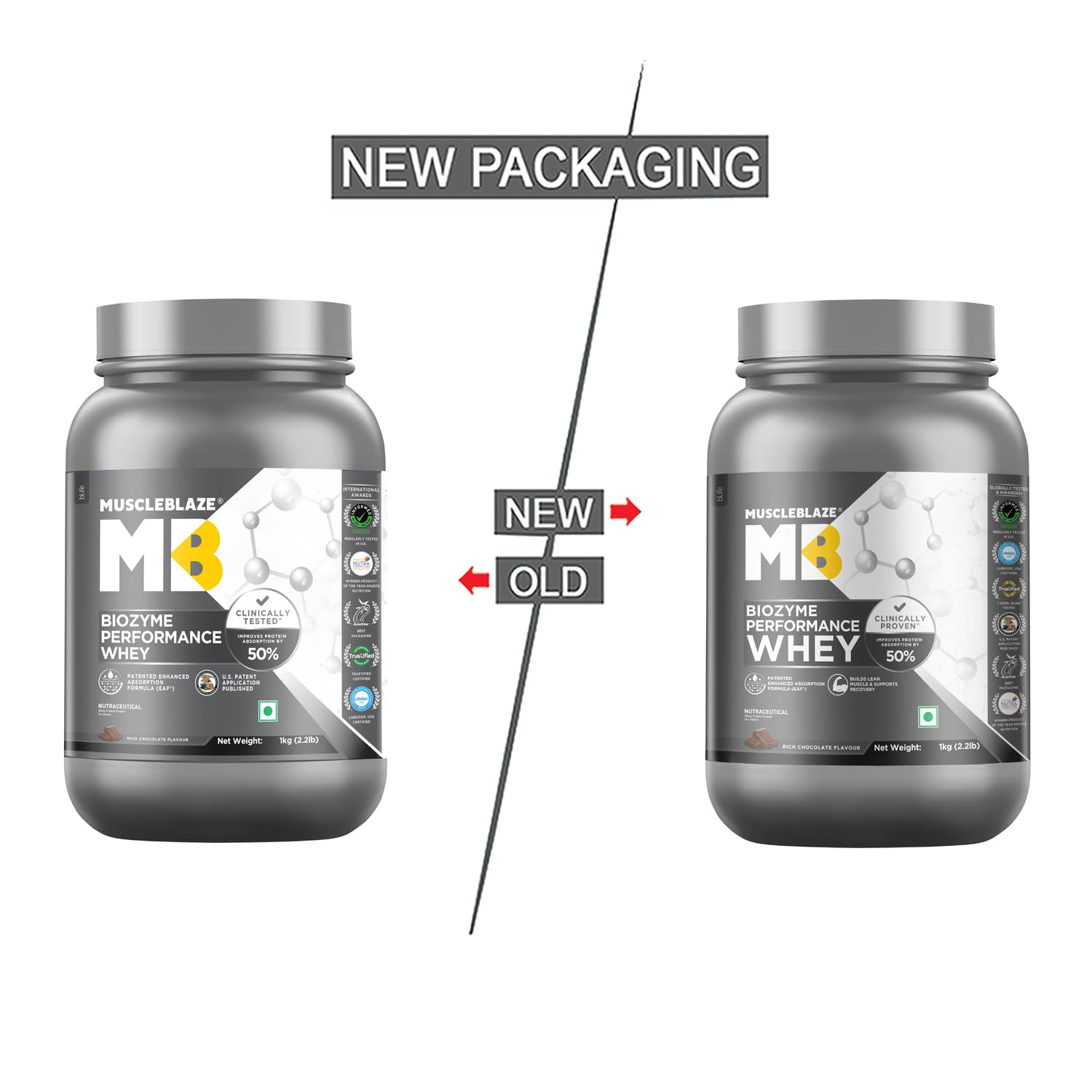 MuscleBlaze Biozyme Performance Whey Protein Powder, Rich Chocolate (1kg / 2.2lbs) | 25g Protein Per Scoop | Clinically Tested 50% Higher Protein Absorption