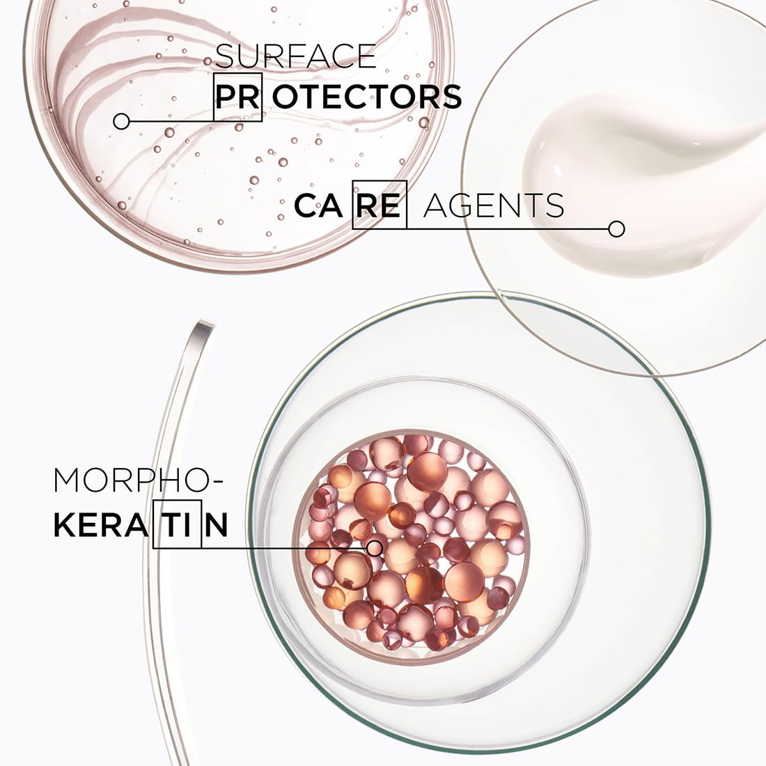 Kérastase Discipline Maskeratine Hair Mask for Frizzy Hair 200ml | Anti-Frizz Hair Mask | Nourishing Formula with Up to 72 Hr Frizz Control | Infused with Morpho-Kératine, Softening Agents & Lipids