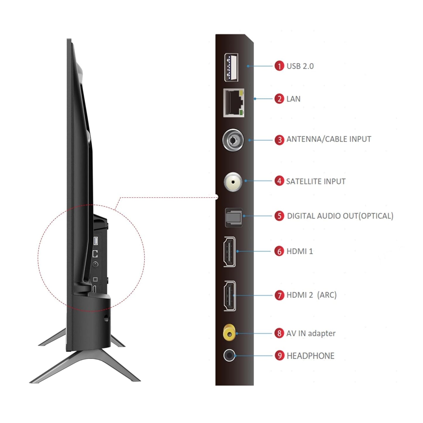 TCL 80 cms (32 inches) V5C Series Full HD Smart QLED Google TV 32V5C